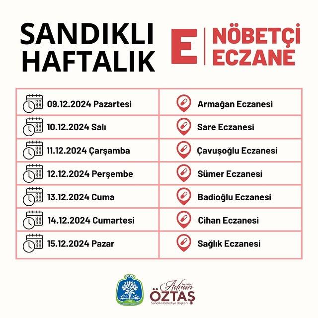 Sandıklı’da Nöbetçi Eczaneler İhtiyaç Sahiplerinin Yanında