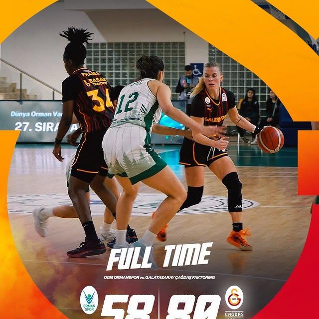Galatasaray Kadın Basketbol Takımı Zaferle Döndü