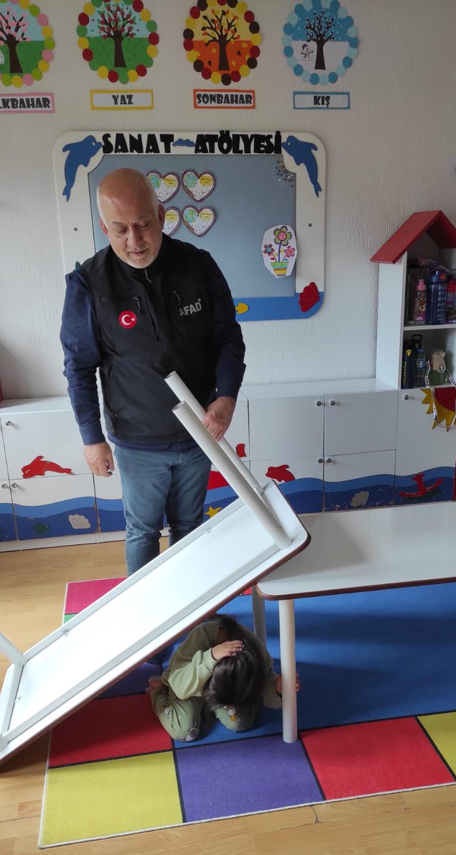 Afyonkarahisar'da Kreş Öğrencileri Afet Bilinci Kazandı