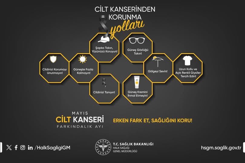 Cilt Sağlığınızı Koruyun: Güneşin Zararlı Etkilerine Karşı Alınması Gereken Önlemler