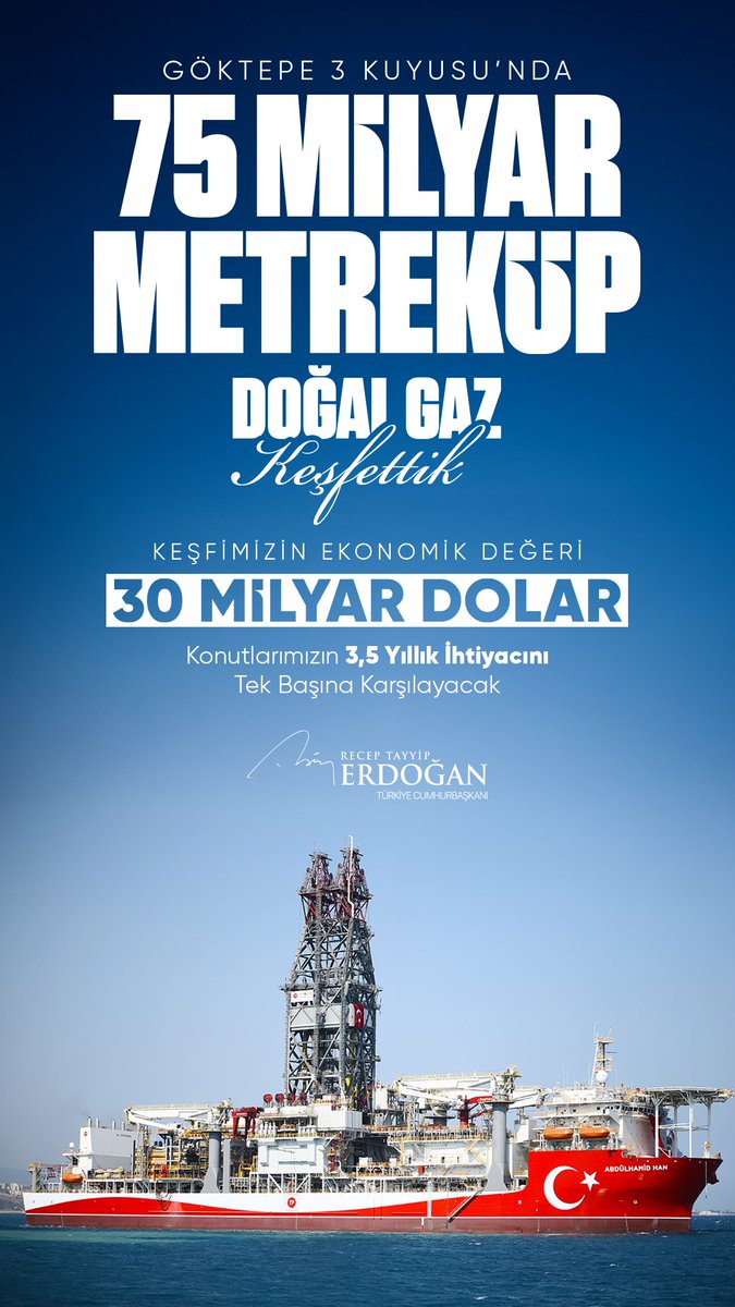Karadeniz'de Dev Doğal Gaz Keşfi: Türkiye'nin Enerji Bağımsızlığına Büyük Katkı