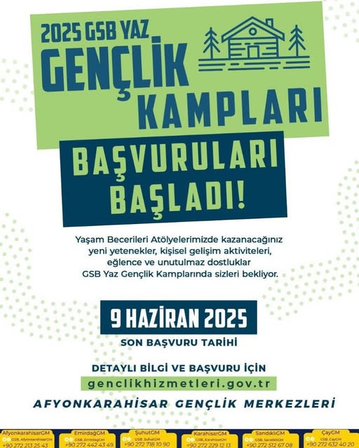2025 Gençlik Kampları Başvuruları Başladı