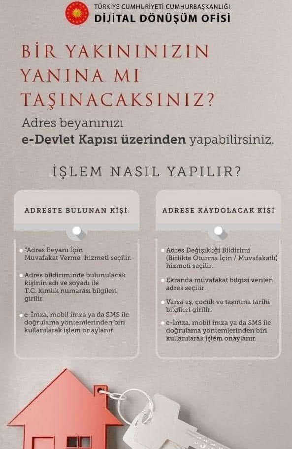 Afyonkarahisar'da Adres Beyanı E-Devlet ile Kolaylaştı