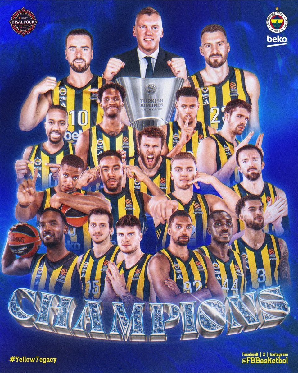 Fenerbahçe Beko, EuroLeague'de Şampiyonluk Sevinci Yaşadı