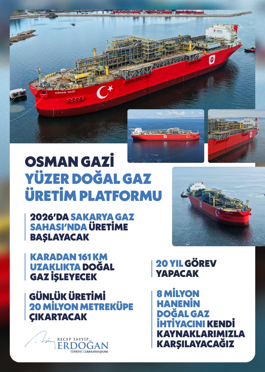 Sakarya Gaz Sahası Üretimi Artıyor: Osman Gazi Platformu Filyos'a Uğurlandı