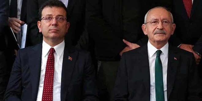 CHP Kurultayı Soruşturmasında İddianame Tamamlandı: Kılıçdaroğlu Mağdur, İmamoğlu Şüpheli