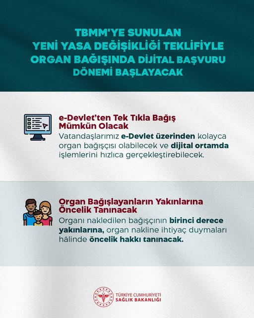 Organ Bağışında Dijital Dönem Başlıyor: Yeni Yasa Teklifi TBMM'de