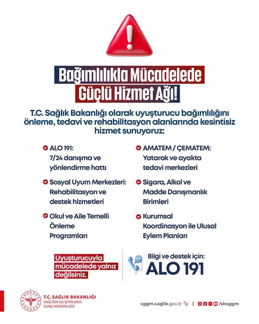 Afyonkarahisar İl Sağlık Müdürlüğü Bağımlılıkla Mücadelede Destek Sağlıyor