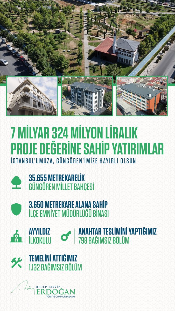 İstanbul'da Konut Teslimatı: Cumhurbaşkanı Erdoğan Güngören'de Açılış Töreninde