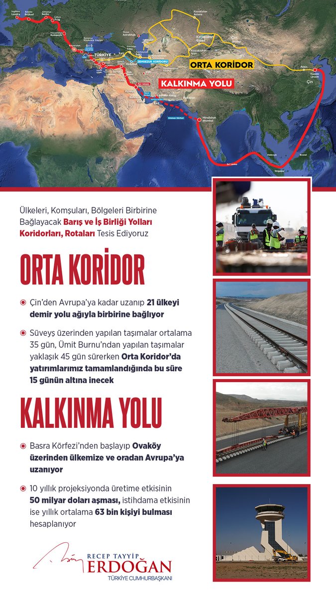 Türkiye İpek Yolu'nu Yeniden Canlandırıyor: Barış ve İş Birliği Koridorları Oluşturuluyor