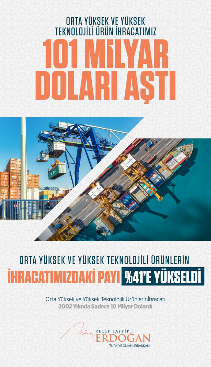 Türkiye İhracatında Yüksek Teknoloji Ürünler Rekor Kırdı