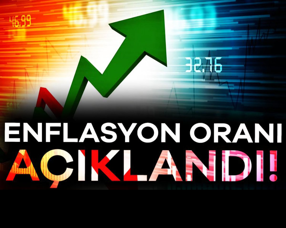 TÜİK'in Enflasyon Verileri Tartışma Yarattı: Milletvekili Olgun'dan Eleştiri