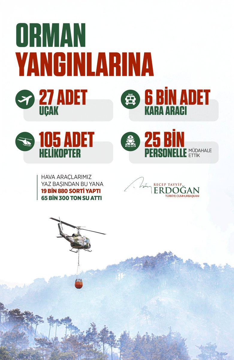 Türkiye'de Son İki Haftada 20 Büyük Yangınla Mücadele: Cumhurbaşkanı Erdoğan'dan Teşekkür