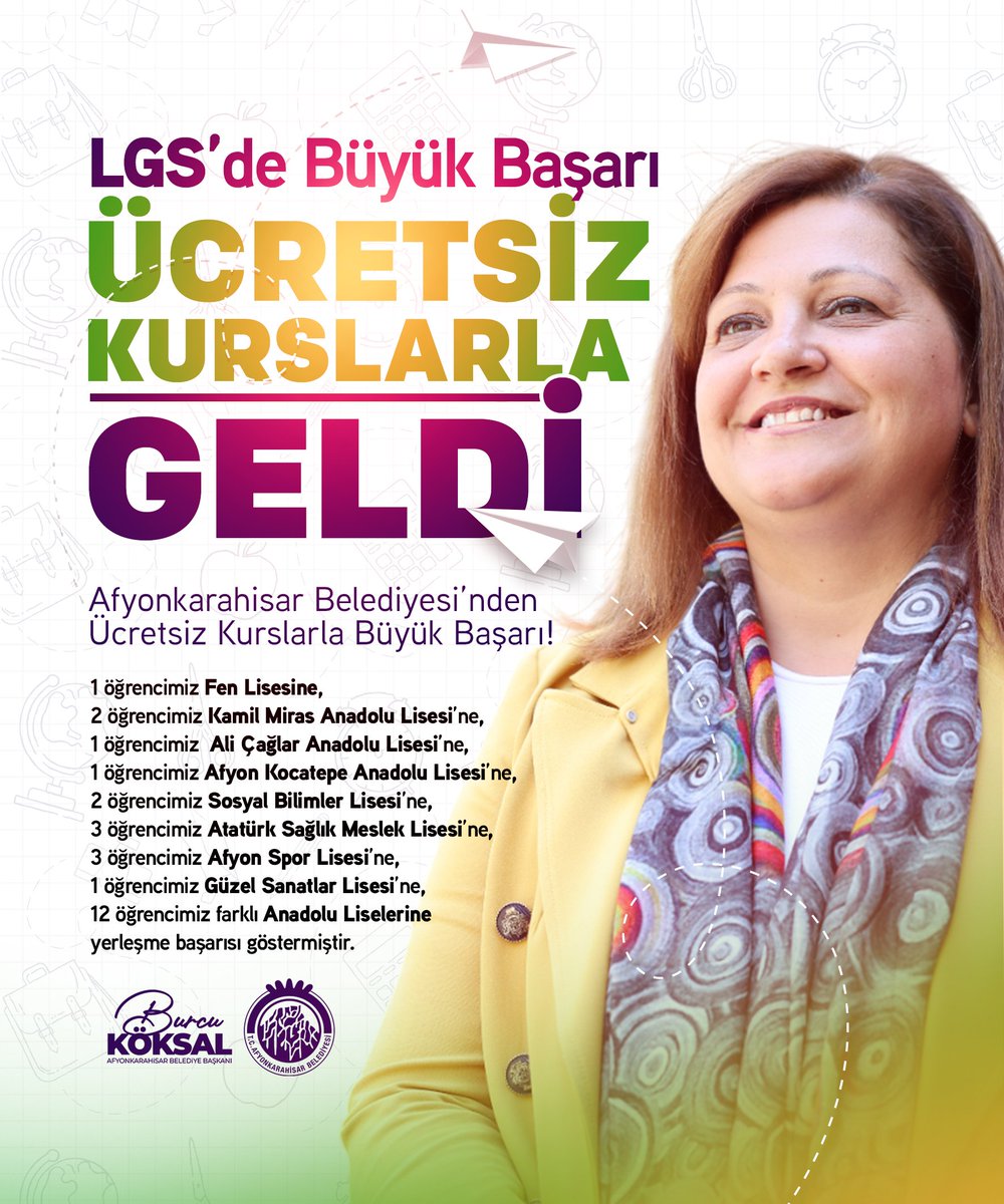 Afyonkarahisar Belediyesi'nin Desteklediği Kurslarda Başarı: LGS'de Öğrenciler Ödüllendirildi