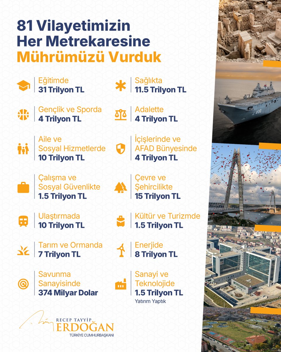 Türkiye'nin 81 Vilayetine Tarihi Yatırım ve Reform Seferberliği