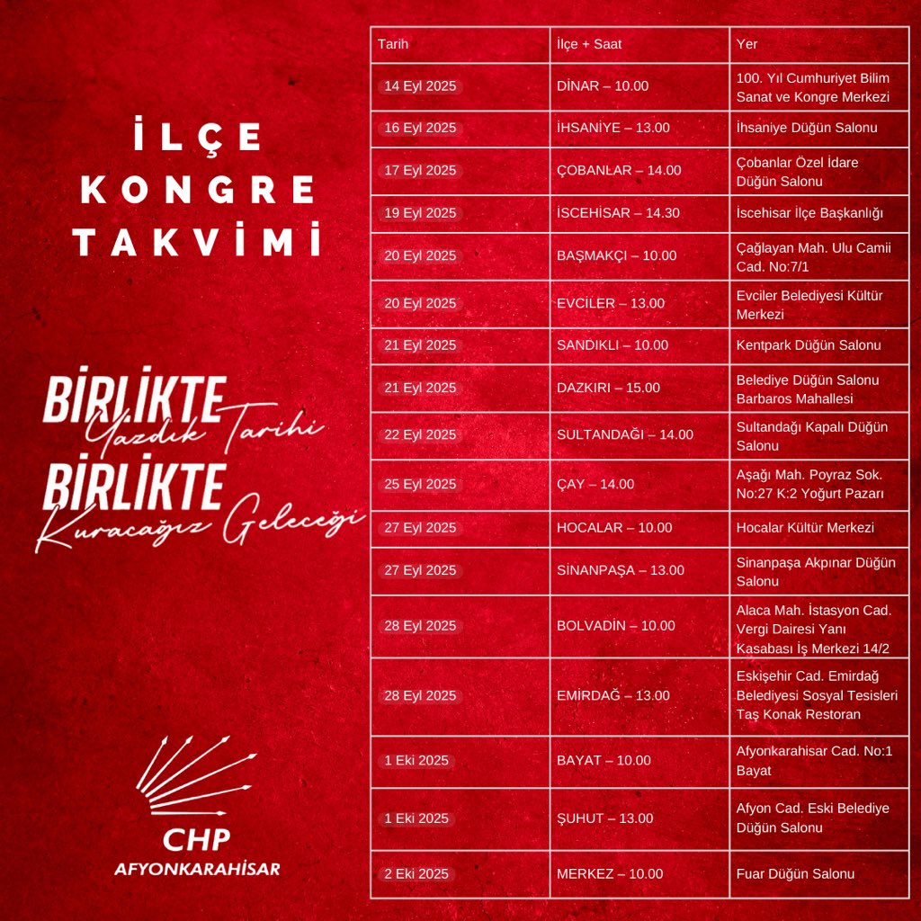 CHP Afyonkarahisar İl Kongre Takvimi Yeniden Belirlendi